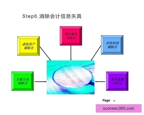 世界杯精彩赛事分析与投注技巧全面指南助你精准竞猜